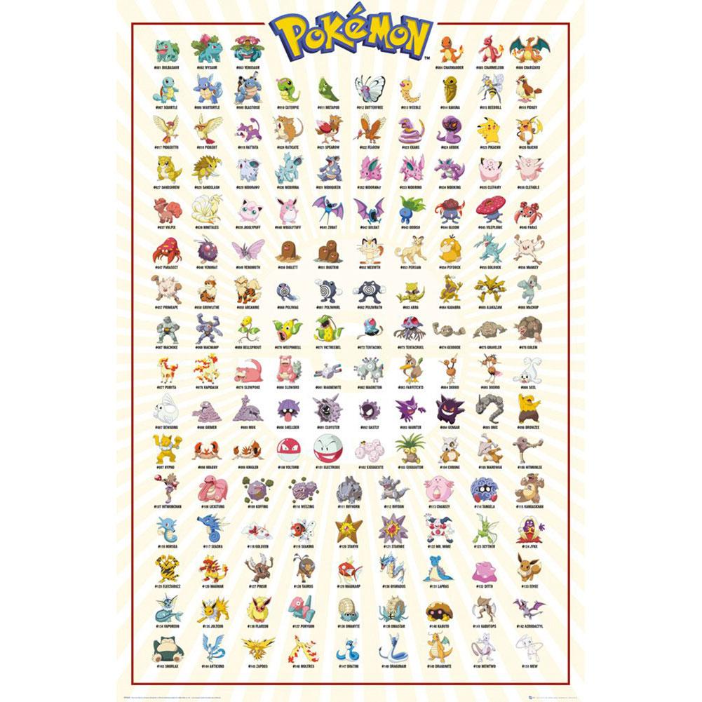 Pokemon Poster Kanto 188 - Officially licensed merchandise.