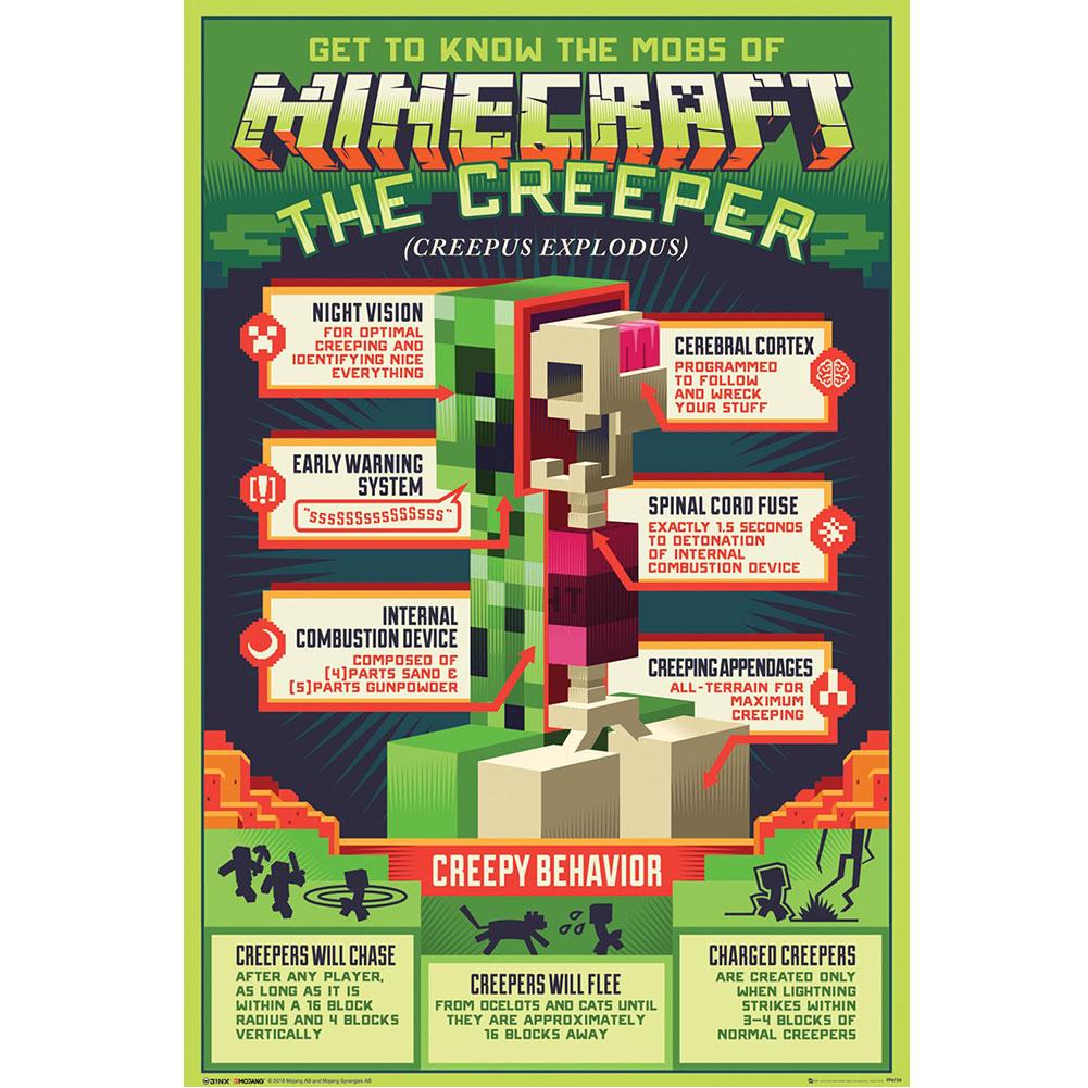 Minecraft Poster Creeper 131 - Officially licensed merchandise.