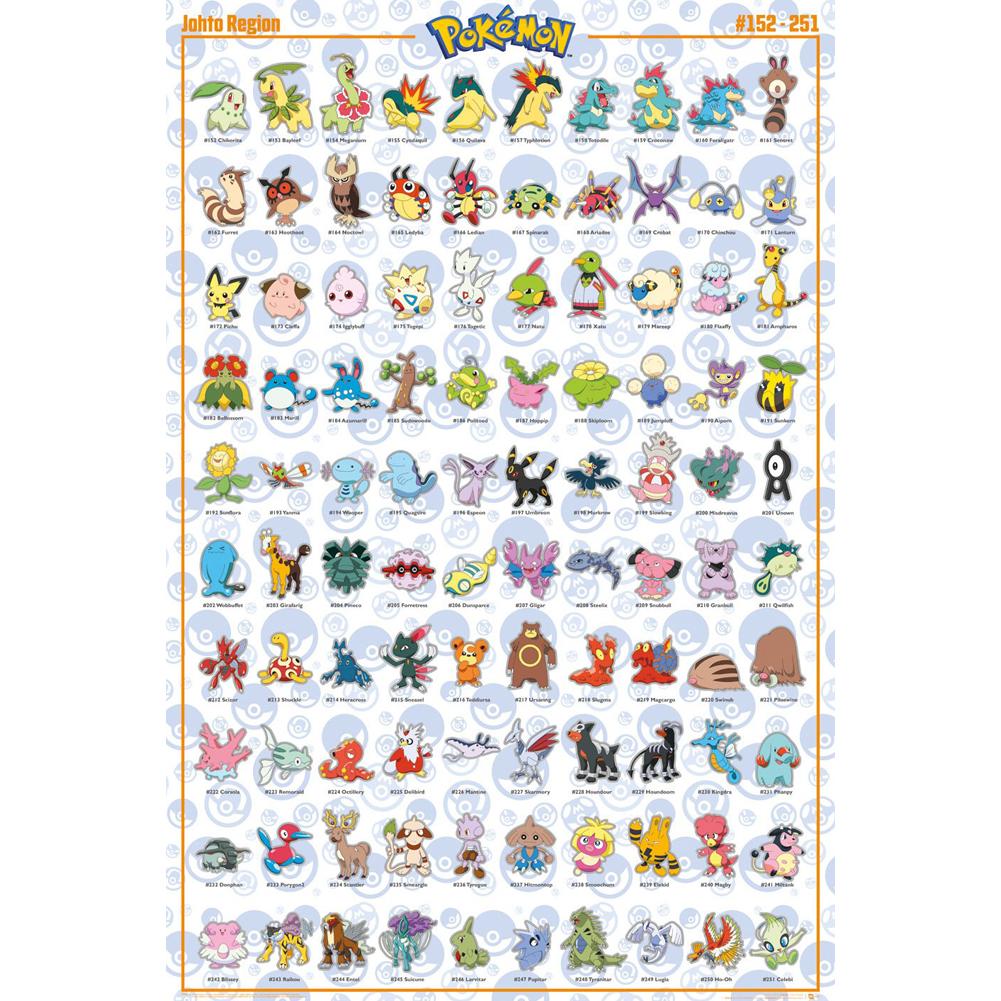 Pokemon Poster Johto 212 - Officially licensed merchandise.